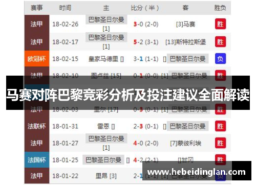 马赛对阵巴黎竞彩分析及投注建议全面解读